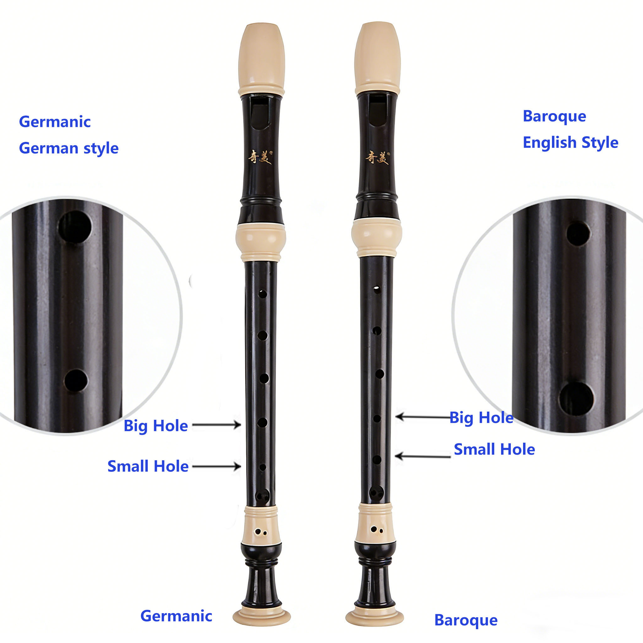 8穴アルトリコーダー Fキー 縦型ゲルマン式・バロック式フル - Recorder Baroque Style のレビューと価格