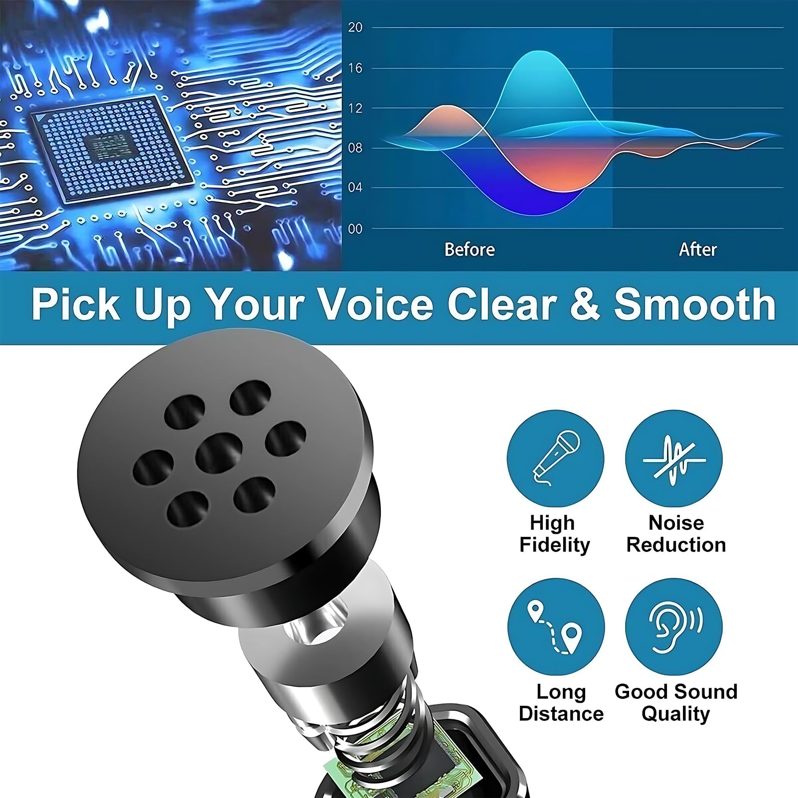 USB デスクトップマイク 3.5mm 無指向性 PC ラッ - Shure Mic Sm58 のレビューと価格